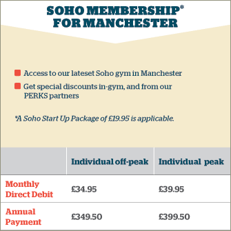 Soho Manchester membership price table