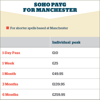 Soho Manchester PAYG price table